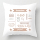 Coussin de naissance personnalisé fille – prénom, date, poids et taille