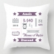 Coussin de naissance personnalisé fille – prénom, date, poids et taille