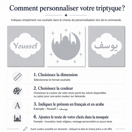 Tableau triptyque personnalisé garçon – prénom en français et arabe