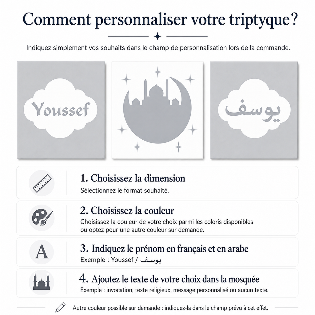 Triptyque personnalisé garçon – prénom en français & arabe