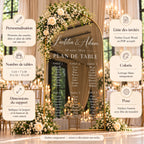 Informations de personnalisation du plan de table en stickers blancs : nombre de tables, dimensions et liste des invités.