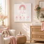 Tableau de naissance personnalisé fille dans une chambre bébé aux tons doux et naturels