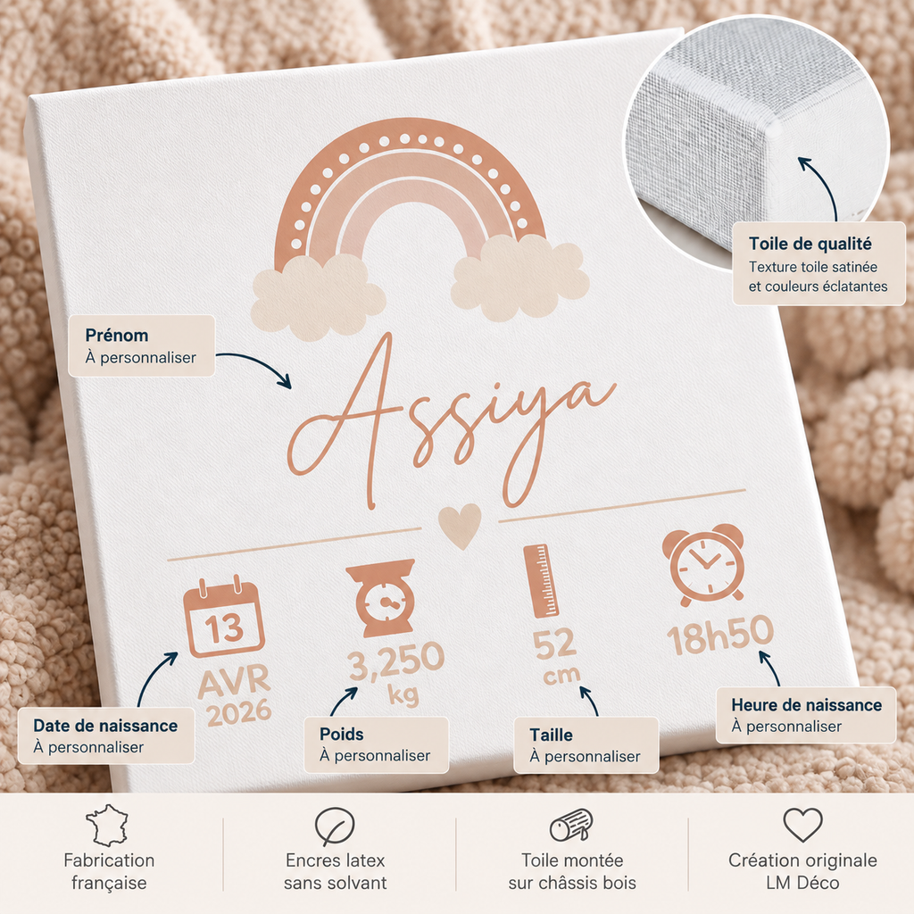 Détail de la personnalisation du tableau de naissance fille avec prénom date poids taille et heure