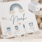 Détail de la personnalisation du tableau de naissance avec prénom date poids taille et heure